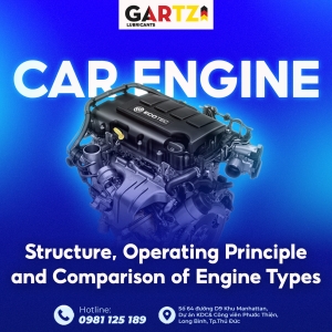 Car Engine: Explore Structure, Operating Principle and Compare Engine Types
