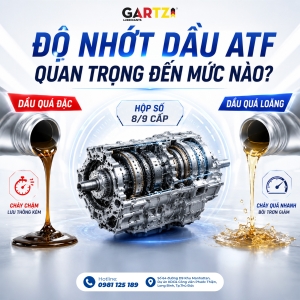Điều gì xảy ra khi độ nhớt không phù hợp với hộp số đời mới?