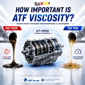 What happens when the viscosity is not suitable for a modern gearbox?
