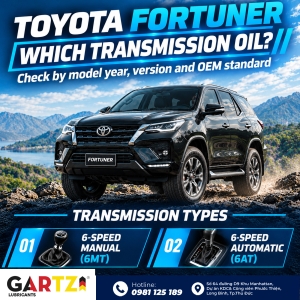 What type of transmission fluid does the Toyota Fortuner use? Check by model year, version, and OEM standard.