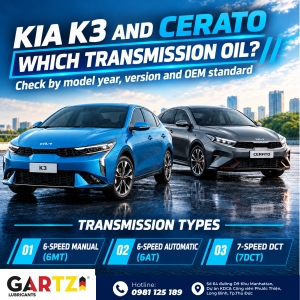What type of transmission fluid do the Kia K3 and Cerato use? Check by model year, version, and OEM standard.