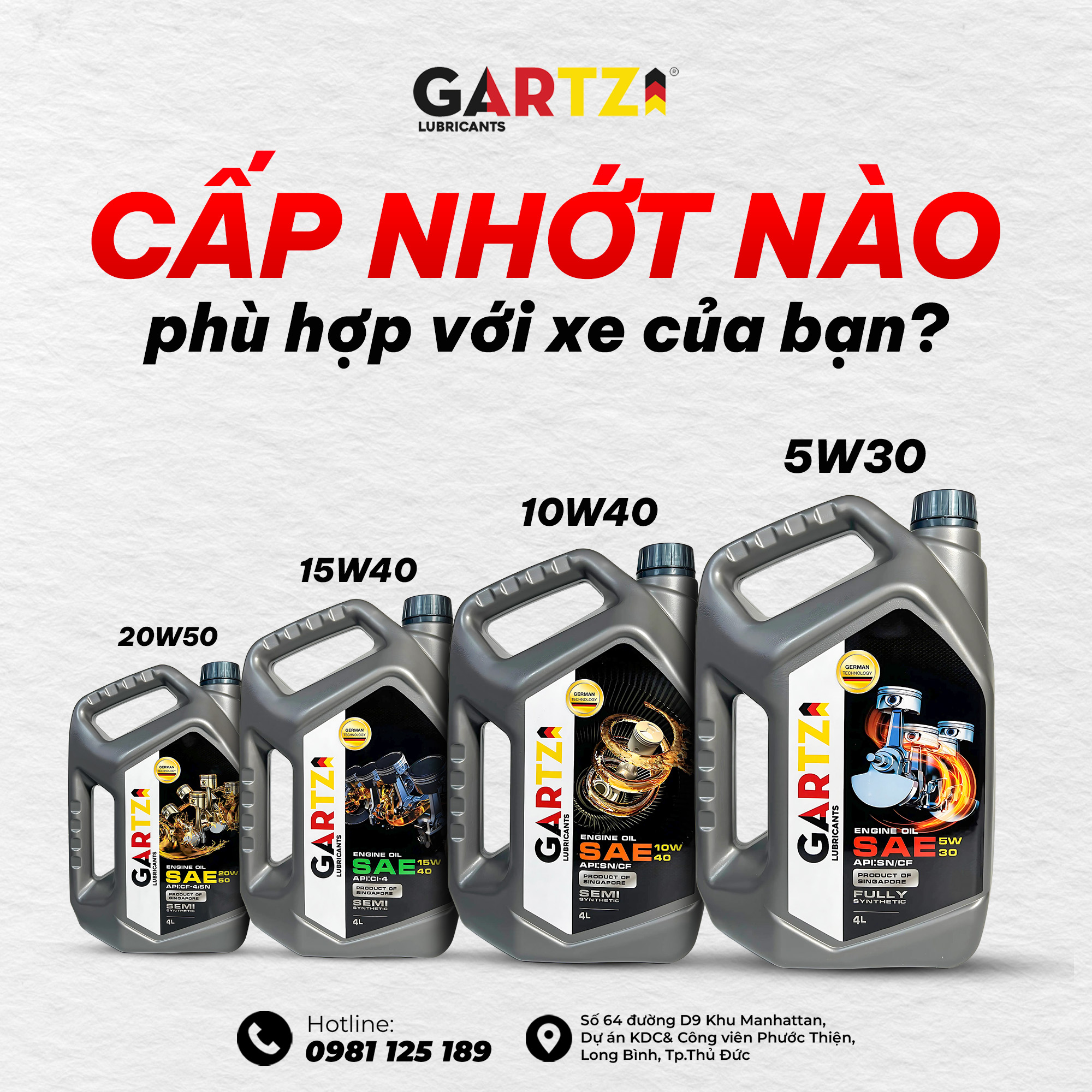 5W30, 10W40, 15W40 hay 20W50 phù hợp với xe của bạn?