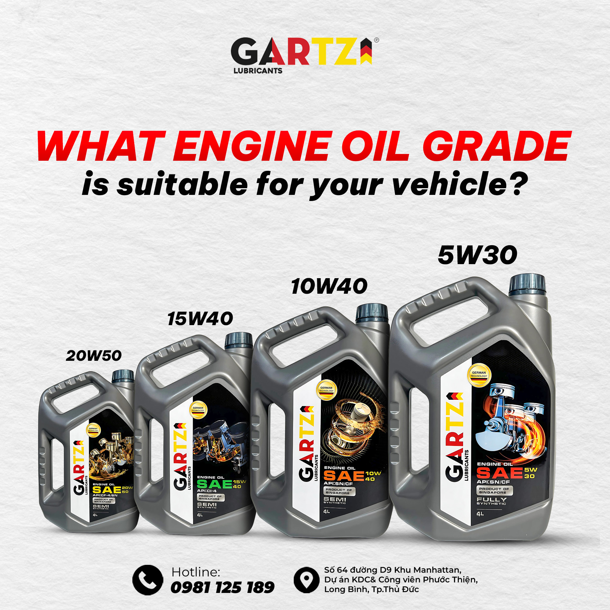 Which oil is right for your car: 5W30, 10W40, 15W40, or 20W50?