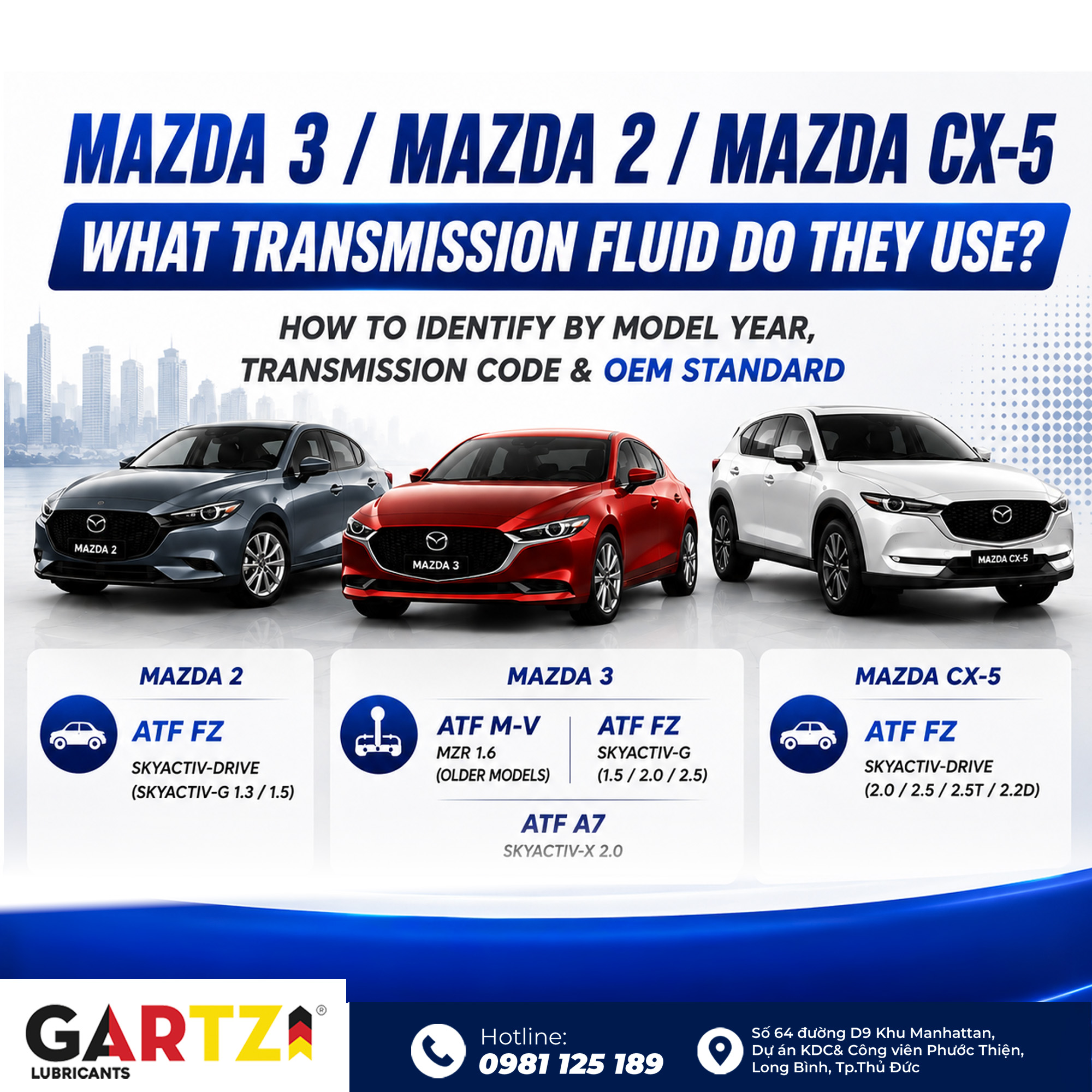 What type of transmission fluid does the Mazda 3/Mazda 2/Mazda CX-5 use? How to determine it based on the vehicle model, transmission code, and OEM standard.