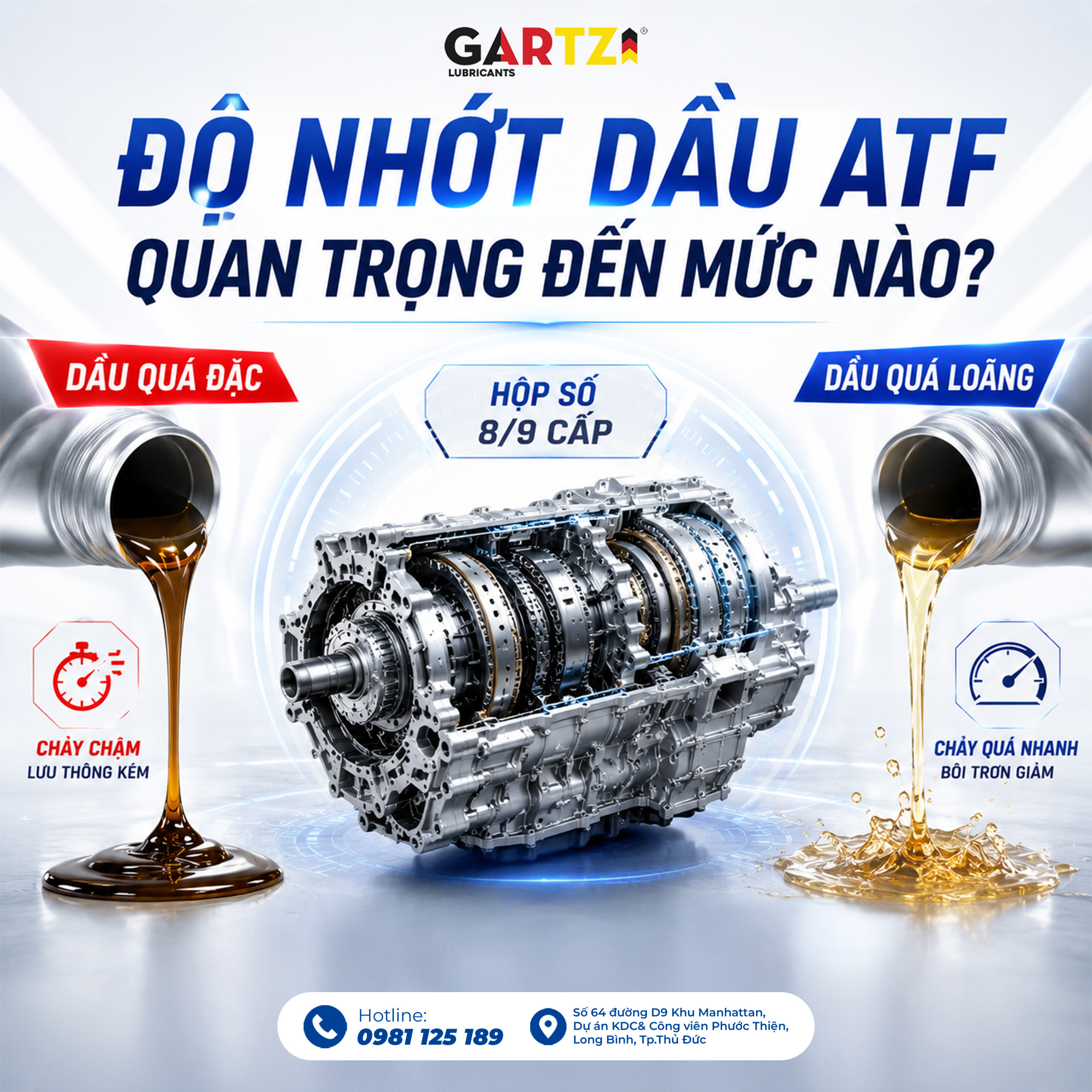 Điều gì xảy ra khi độ nhớt không phù hợp với hộp số đời mới?