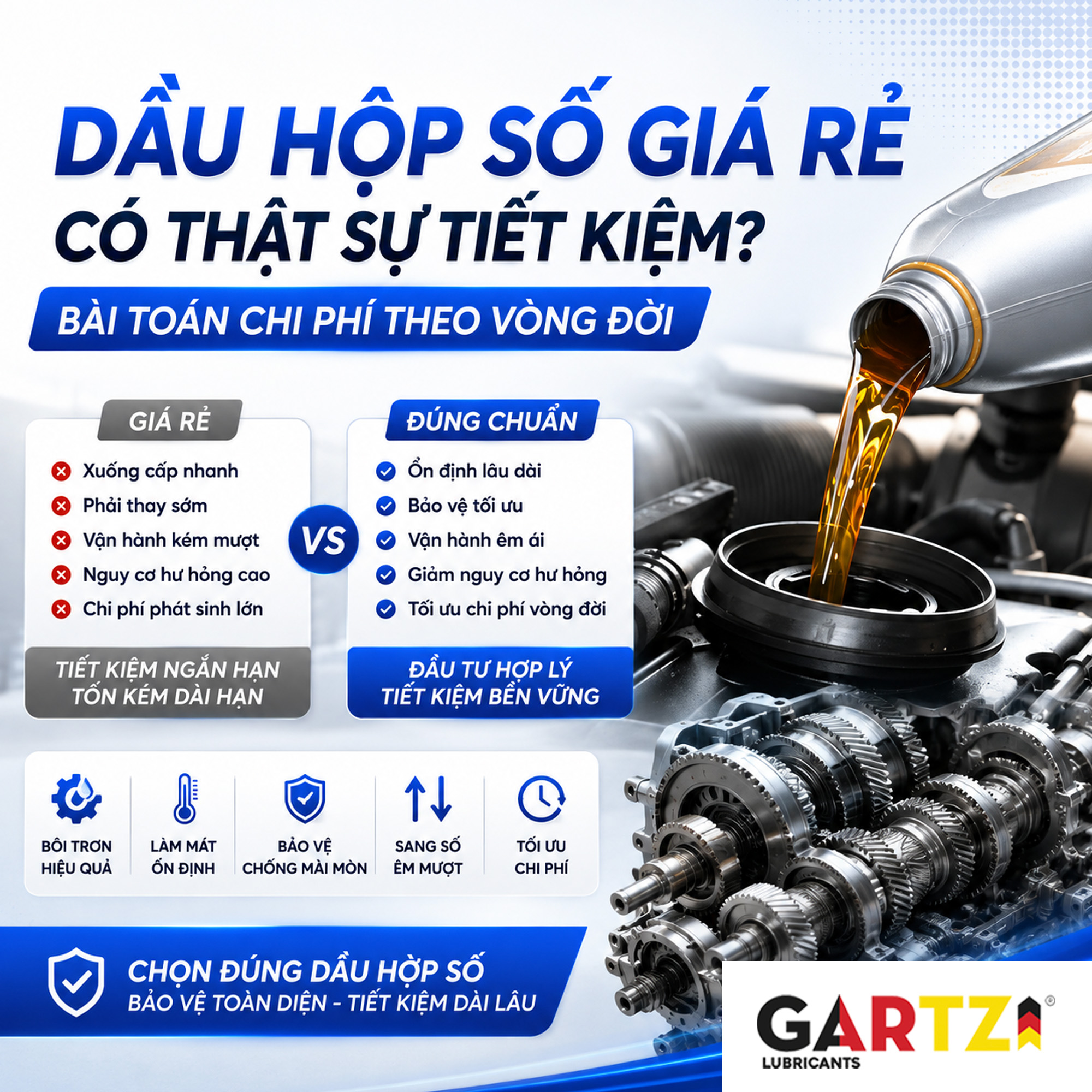 Dầu hộp số giá rẻ có thật sự tiết kiệm? Bài toán chi phí theo vòng đời