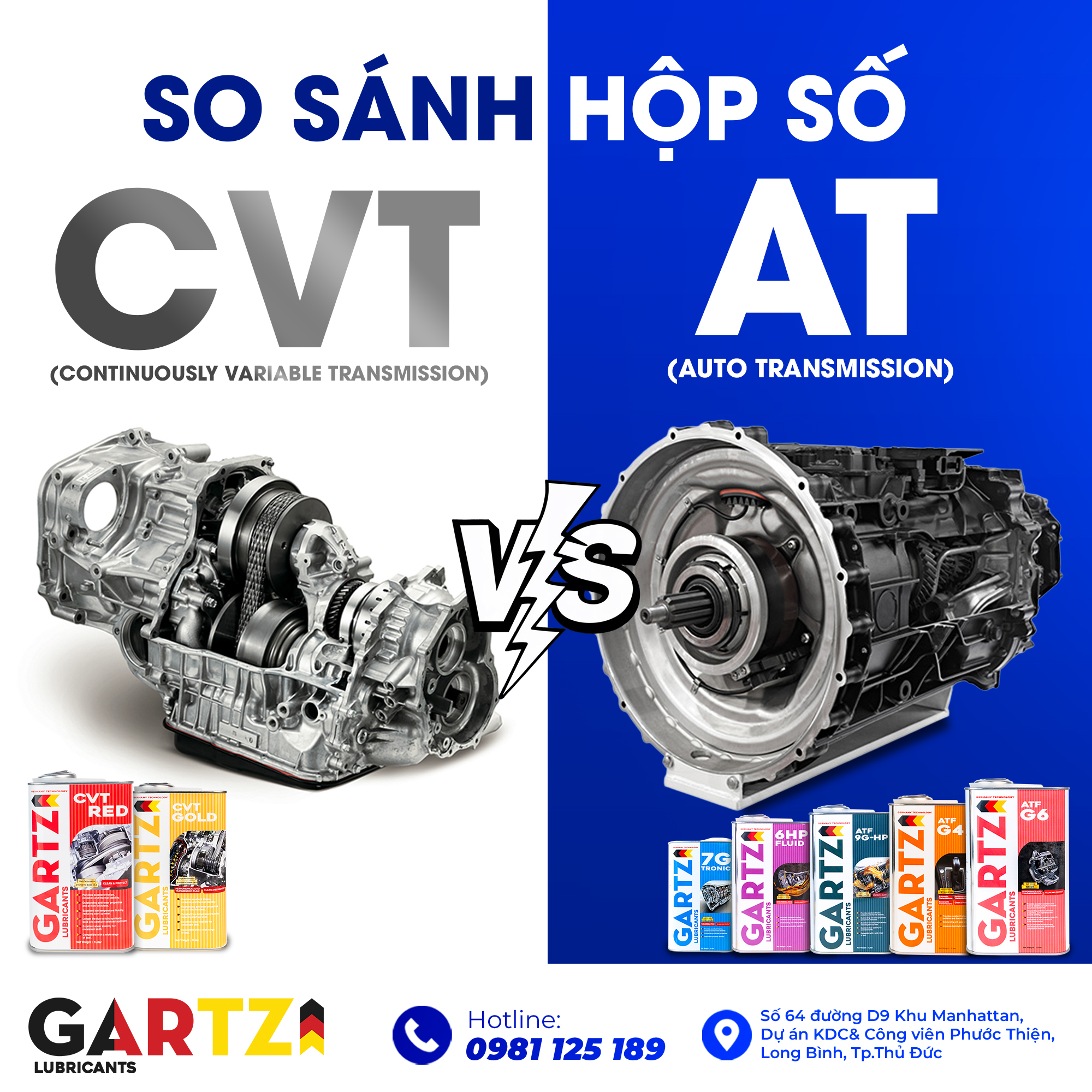 CVT và AT: Hộp số nào tốt hơn?